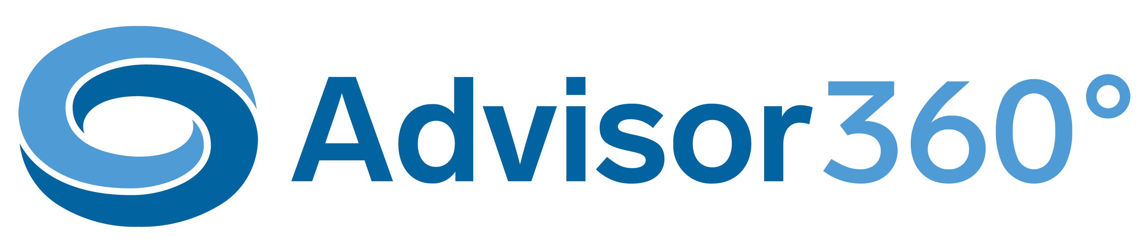 Advisor360